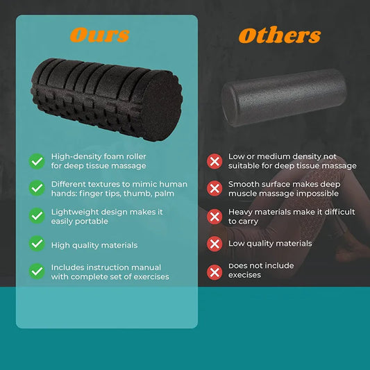 High-density Textured Foam Roller